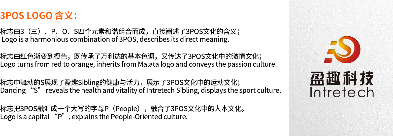3POS LOGO含义