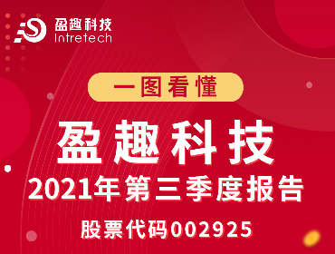 一图看懂盈趣科技2021年第三季度报告