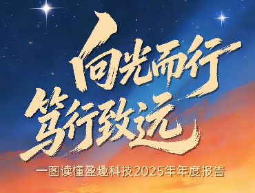 一图读懂盈趣科技2025年年度报告